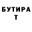 ТГК концентрат Panicsilence